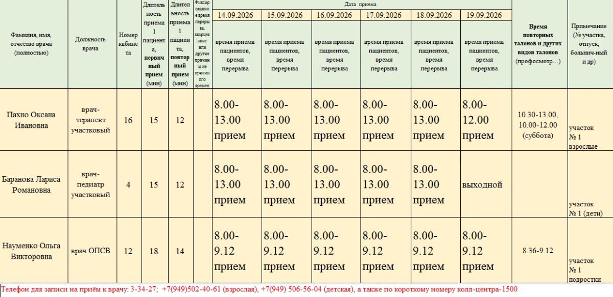 Уважаемые жители городского округа Торез! Уважаемые жители городского округа Торез!