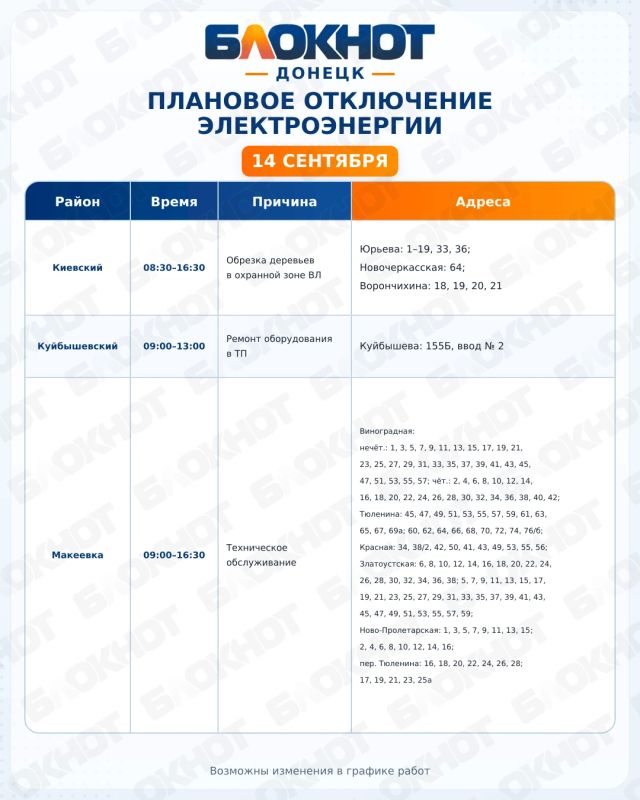 График плановых отключений электроэнергии в Донецке и Макеевке сегодня, 14 сентября