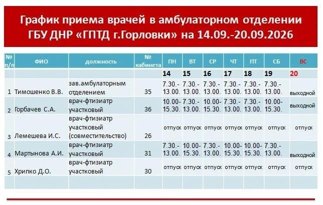 Иван Приходько: График работы специалистов ГБУ ДНР «ГДСП г.Горловки», ГБУ ДНР «Городской наркологический диспансер г. Горловки», ГБУ ДНР «ГПБ г. Горловки», ГБУ ДНР «ГПТД г.Горловки», ГБУ ДНР «ГДВД г.Горловки», ГБУ ДНР «ГСП... Иван Приходько: График работы специалистов ГБУ ДНР «ГДСП г.Горловки», ГБУ ДНР «Городской наркологический диспансер г. Горловки», ГБУ ДНР «ГПБ г. Горловки», ГБУ ДНР «ГПТД г.Горловки», ГБУ ДНР «ГДВД г.Горловки», ГБУ ДНР «ГСП...