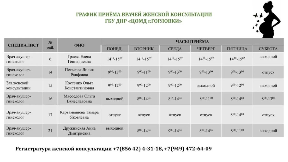 Иван Приходько: График работы специалистов ГБУ ДНР «ГДСП г.Горловки», ГБУ ДНР «Городской наркологический диспансер г. Горловки», ГБУ ДНР «ГПБ г. Горловки», ГБУ ДНР «ГПТД г.Горловки», ГБУ ДНР «ГДВД г.Горловки», ГБУ ДНР «ГСП... Иван Приходько: График работы специалистов ГБУ ДНР «ГДСП г.Горловки», ГБУ ДНР «Городской наркологический диспансер г. Горловки», ГБУ ДНР «ГПБ г. Горловки», ГБУ ДНР «ГПТД г.Горловки», ГБУ ДНР «ГДВД г.Горловки», ГБУ ДНР «ГСП...