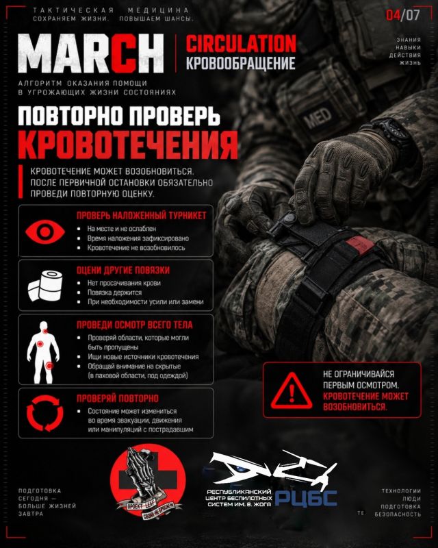 Продолжаем разбирать протокол MARCH Продолжаем разбирать протокол MARCH