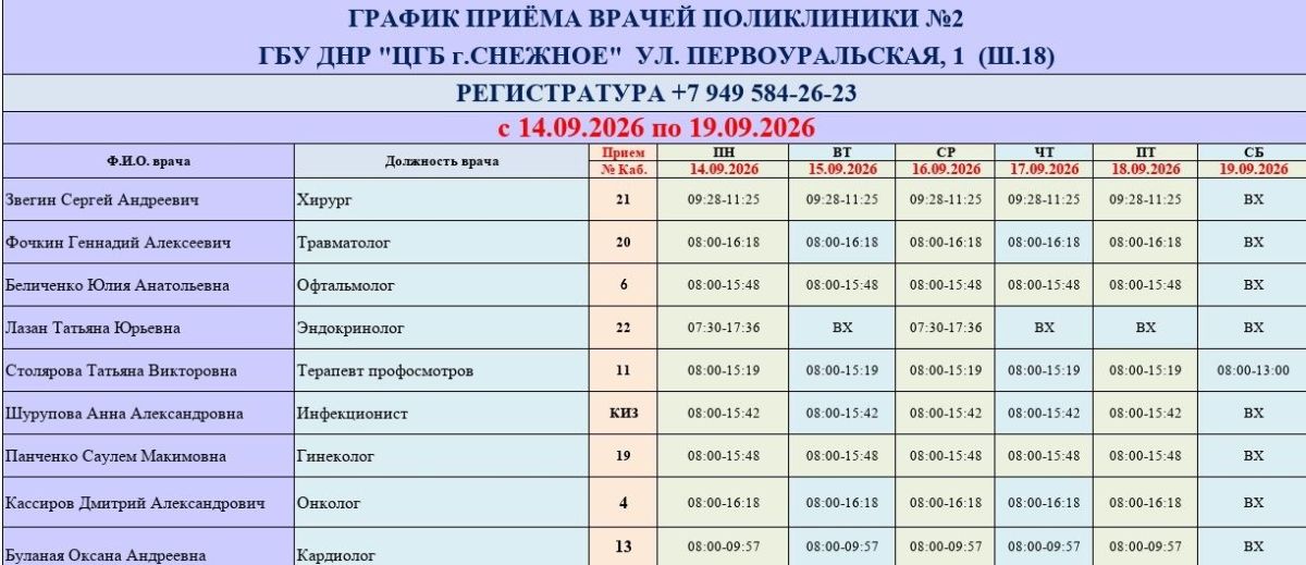 График работы врачей ГБУ ДНР «ЦГБ г. Снежное» График работы врачей ГБУ ДНР «ЦГБ г. Снежное»