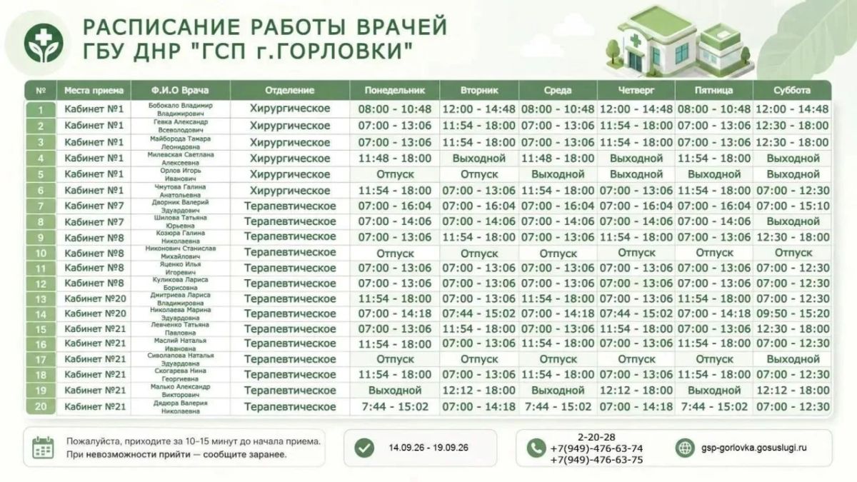 Иван Приходько: График работы специалистов ГБУ ДНР «ГДСП г.Горловки», ГБУ ДНР «Городской наркологический диспансер г. Горловки», ГБУ ДНР «ГПБ г. Горловки», ГБУ ДНР «ГПТД г.Горловки», ГБУ ДНР «ГДВД г.Горловки», ГБУ ДНР «ГСП... Иван Приходько: График работы специалистов ГБУ ДНР «ГДСП г.Горловки», ГБУ ДНР «Городской наркологический диспансер г. Горловки», ГБУ ДНР «ГПБ г. Горловки», ГБУ ДНР «ГПТД г.Горловки», ГБУ ДНР «ГДВД г.Горловки», ГБУ ДНР «ГСП...