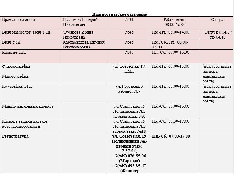 Иван Приходько: График работы специалистов ГБУ ДНР «Городская больница № 1 г. Горловки» Иван Приходько: График работы специалистов ГБУ ДНР «Городская больница № 1 г. Горловки»