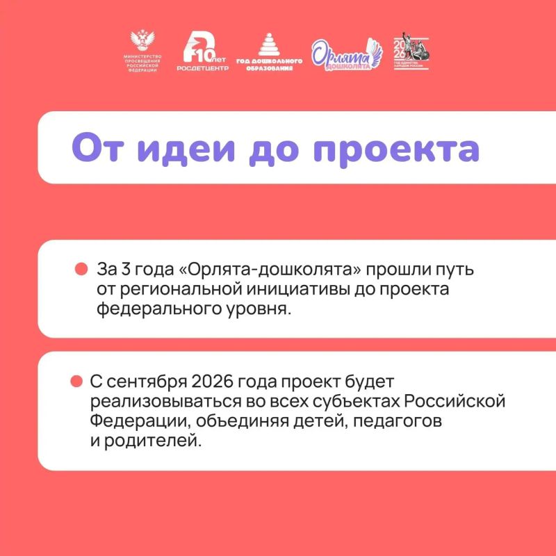 «Орлята-дошколята» открывают новую страницу! «Орлята-дошколята» открывают новую страницу!