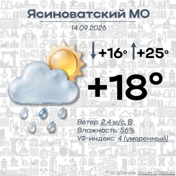 Николай Руппель: Доброе утро, Ясиноватский муниципальный округ!