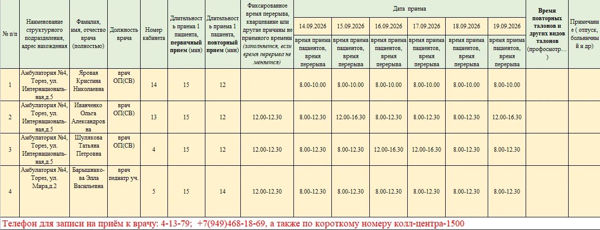 Уважаемые жители городского округа Торез! Уважаемые жители городского округа Торез!