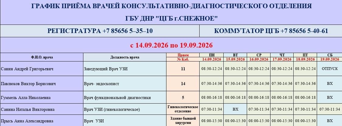 График работы врачей ГБУ ДНР «ЦГБ г. Снежное» График работы врачей ГБУ ДНР «ЦГБ г. Снежное»