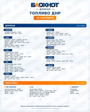 Что по бензину?. Информация о наличии топлива на АЗС в Донецке и Макеевке
