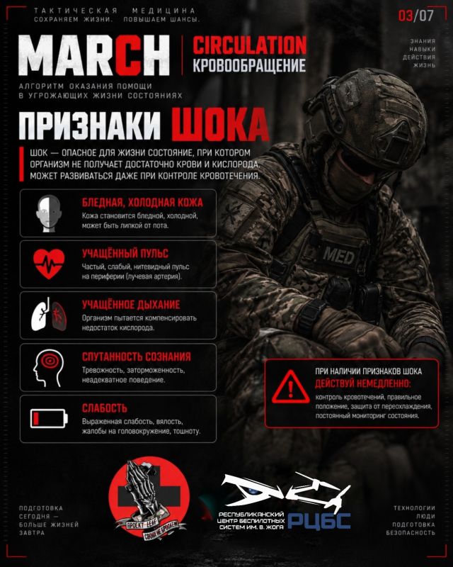 Продолжаем разбирать протокол MARCH Продолжаем разбирать протокол MARCH