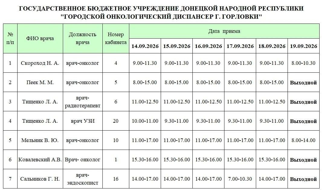 Иван Приходько: График работы специалистов ГБУ ДНР «ГДСП г.Горловки», ГБУ ДНР «Городской наркологический диспансер г. Горловки», ГБУ ДНР «ГПБ г. Горловки», ГБУ ДНР «ГПТД г.Горловки», ГБУ ДНР «ГДВД г.Горловки», ГБУ ДНР «ГСП... Иван Приходько: График работы специалистов ГБУ ДНР «ГДСП г.Горловки», ГБУ ДНР «Городской наркологический диспансер г. Горловки», ГБУ ДНР «ГПБ г. Горловки», ГБУ ДНР «ГПТД г.Горловки», ГБУ ДНР «ГДВД г.Горловки», ГБУ ДНР «ГСП...