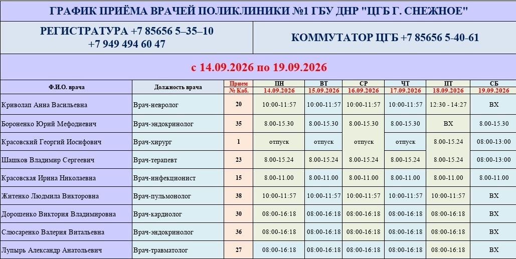 График работы врачей ГБУ ДНР «ЦГБ г. Снежное» График работы врачей ГБУ ДНР «ЦГБ г. Снежное»