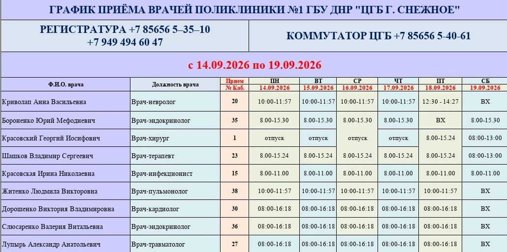 График работы врачей ГБУ ДНР «ЦГБ г. Снежное» График работы врачей ГБУ ДНР «ЦГБ г. Снежное»