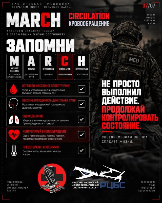 Продолжаем разбирать протокол MARCH Продолжаем разбирать протокол MARCH