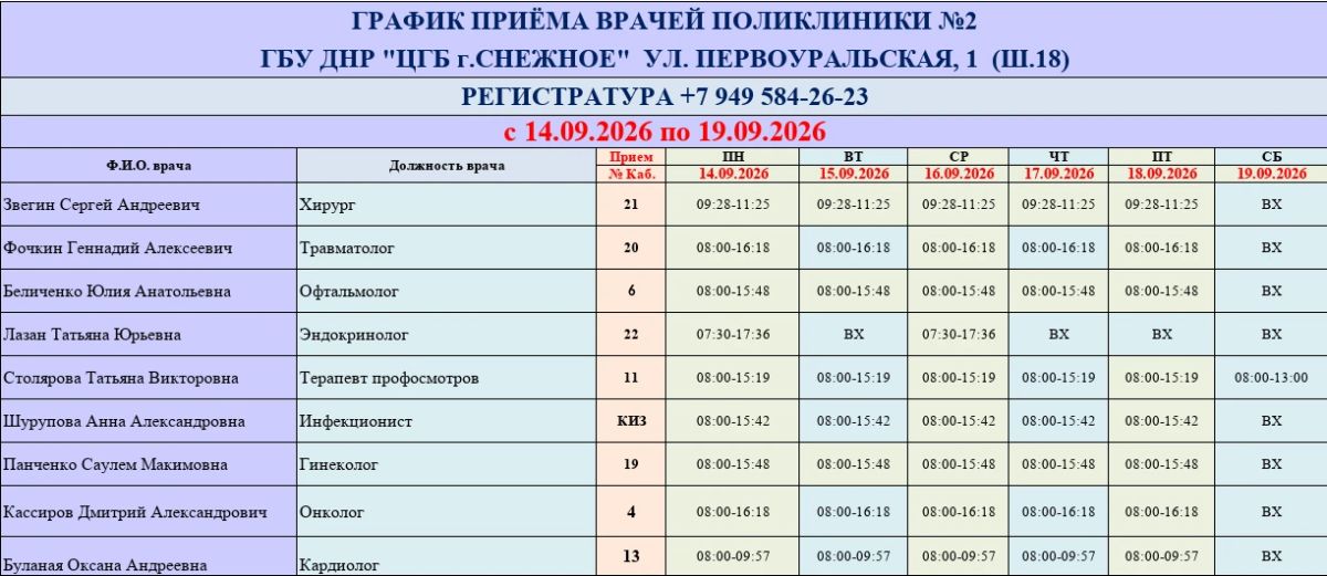 График работы врачей ГБУ ДНР «ЦГБ г. Снежное» График работы врачей ГБУ ДНР «ЦГБ г. Снежное»