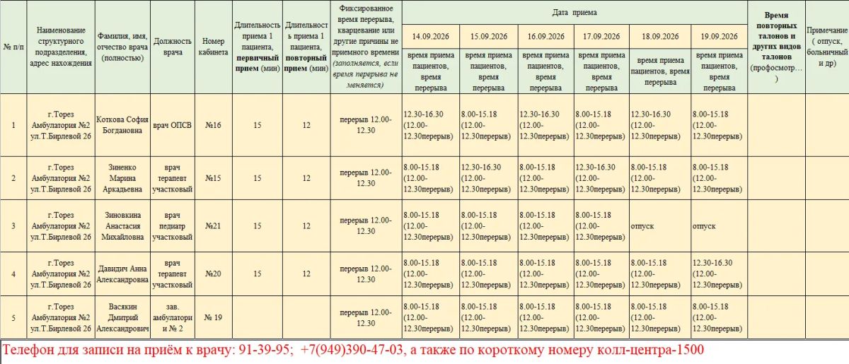 Уважаемые жители городского округа Торез! Уважаемые жители городского округа Торез!
