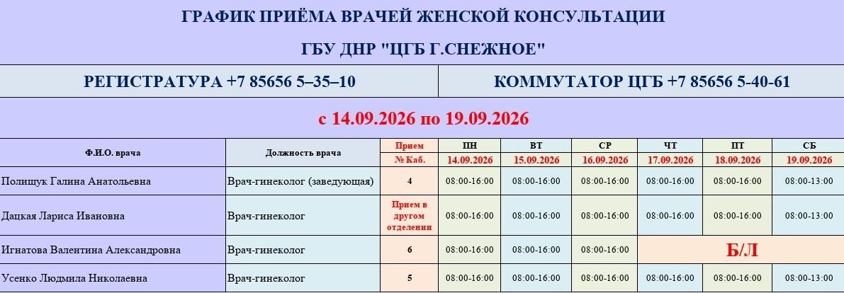 График работы врачей ГБУ ДНР «ЦГБ г. Снежное» График работы врачей ГБУ ДНР «ЦГБ г. Снежное»