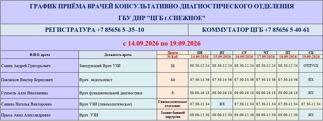 График работы врачей ГБУ ДНР «ЦГБ г. Снежное» График работы врачей ГБУ ДНР «ЦГБ г. Снежное»