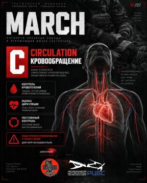 ���������� ��������� �������� MARCH