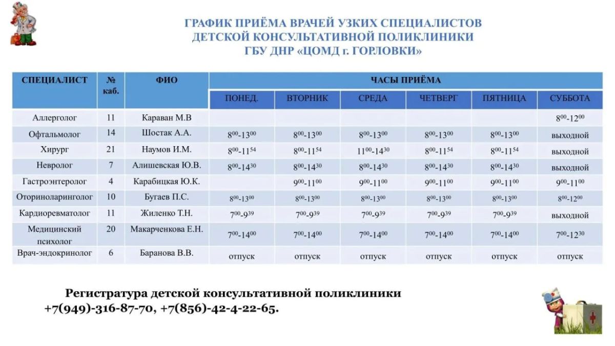 Иван Приходько: График работы специалистов ГБУ ДНР «ГДСП г.Горловки», ГБУ ДНР «Городской наркологический диспансер г. Горловки», ГБУ ДНР «ГПБ г. Горловки», ГБУ ДНР «ГПТД г.Горловки», ГБУ ДНР «ГДВД г.Горловки», ГБУ ДНР «ГСП... Иван Приходько: График работы специалистов ГБУ ДНР «ГДСП г.Горловки», ГБУ ДНР «Городской наркологический диспансер г. Горловки», ГБУ ДНР «ГПБ г. Горловки», ГБУ ДНР «ГПТД г.Горловки», ГБУ ДНР «ГДВД г.Горловки», ГБУ ДНР «ГСП...