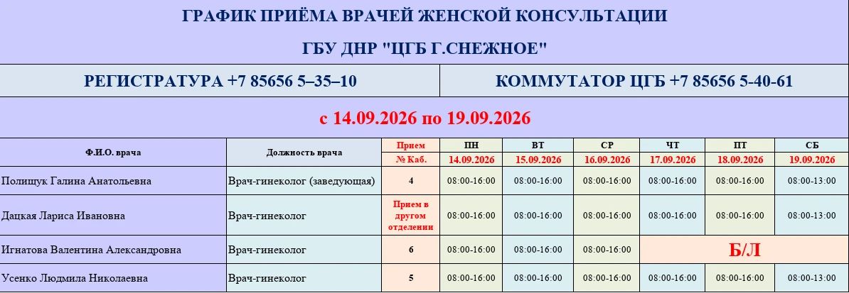 График работы врачей ГБУ ДНР «ЦГБ г. Снежное» График работы врачей ГБУ ДНР «ЦГБ г. Снежное»