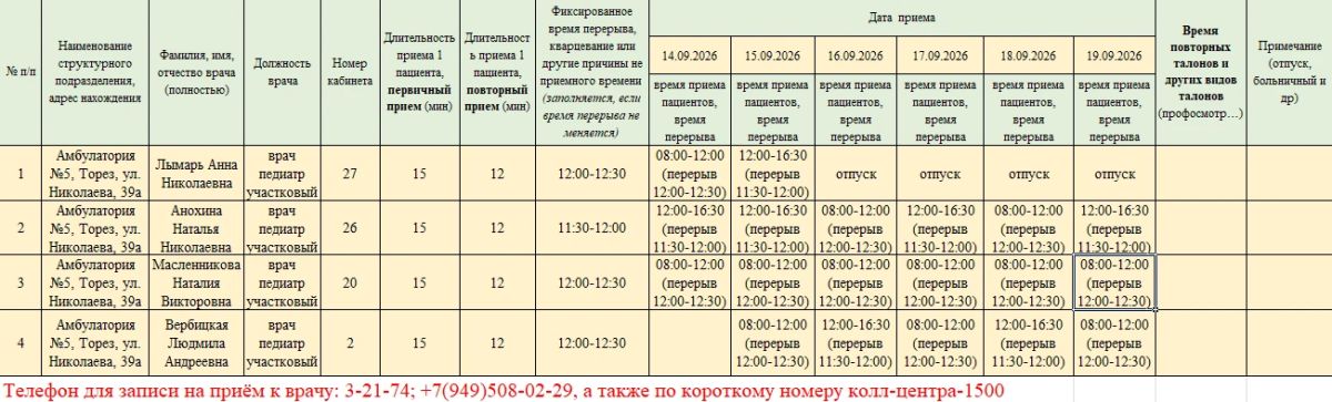 Уважаемые жители городского округа Торез! Уважаемые жители городского округа Торез!
