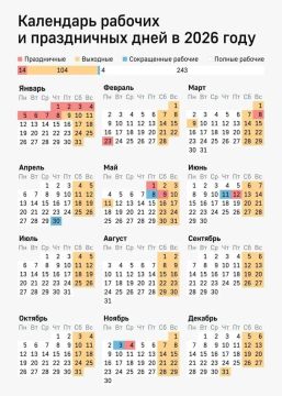 ��������� �������� �������� ����� ���� 76 ���� �� ������ ����