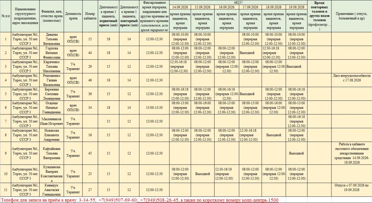 Уважаемые жители городского округа Торез! Уважаемые жители городского округа Торез!