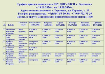 Иван Приходько: График работы специалистов ГБУ ДНР «ГДСП г.Горловки», ГБУ ДНР «Городской наркологический диспансер г. Горловки», ГБУ ДНР «ГПБ г. Горловки», ГБУ ДНР «ГПТД г.Горловки», ГБУ ДНР «ГДВД г.Горловки», ГБУ ДНР «ГСП...