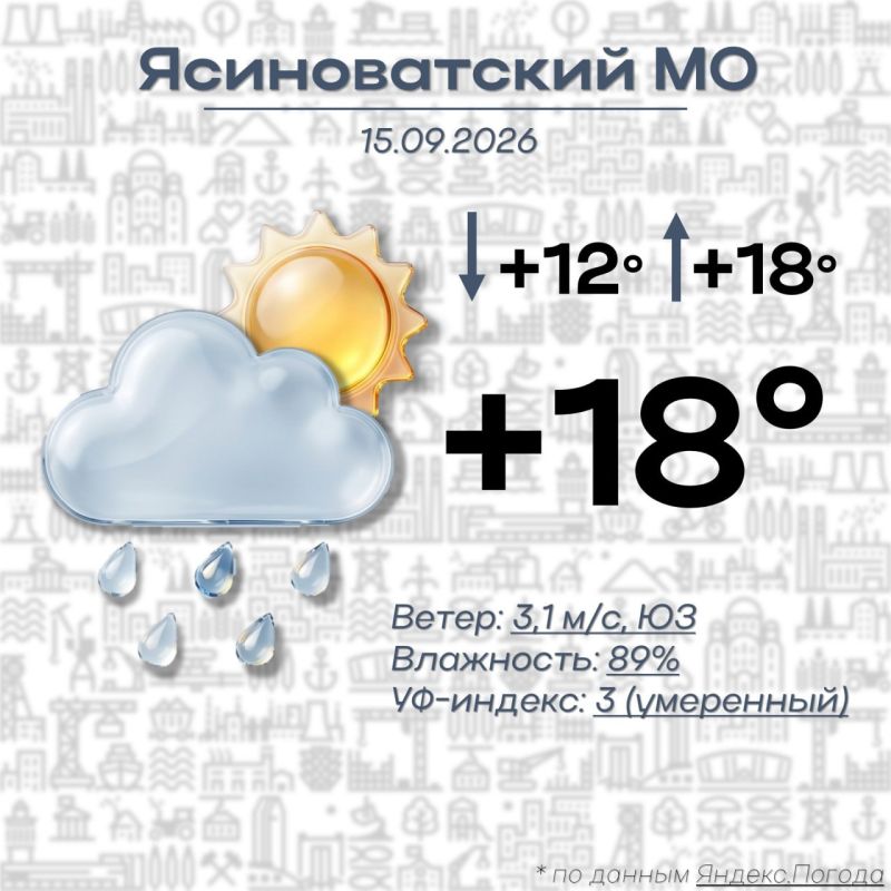 Николай Руппель: Доброе утро, Ясиноватский муниципальный округ!