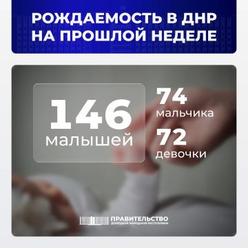 Вице-премьер Лариса Толстыкина сообщила о рождаемости в ДНР