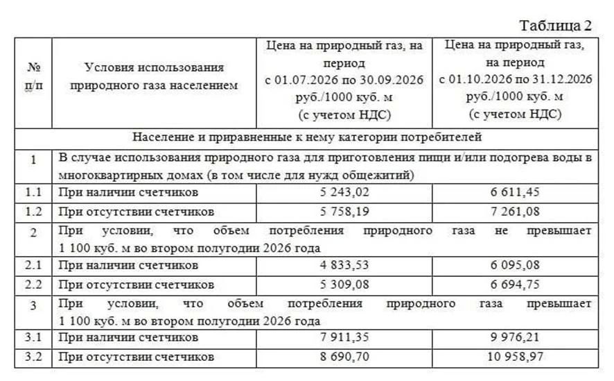 Уважаемые жители городского округа Енакиево