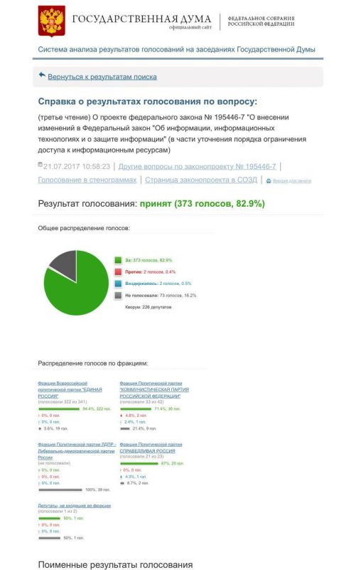 Геннадий Зюганов написал большой пост, где упрекнул «Новых людей», что мы не боремся за свободу интернета Геннадий Зюганов написал большой пост, где упрекнул «Новых людей», что мы не боремся за свободу интернета