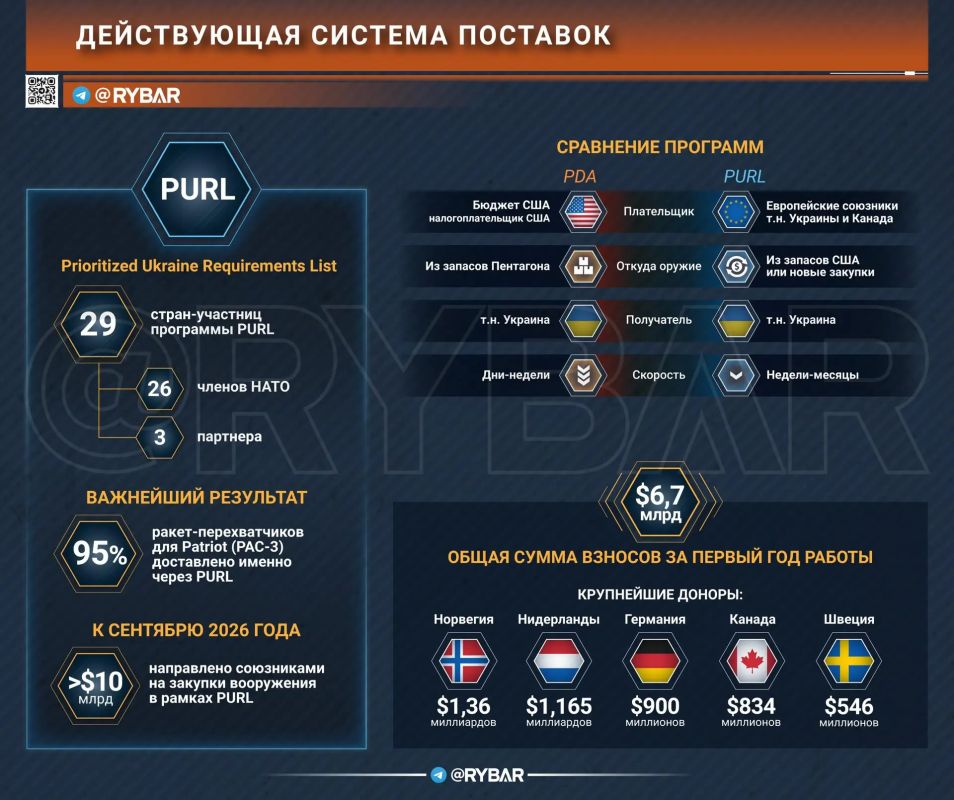 Главное от Рыбаря. дайджест материалов за 17 сентября Главное от Рыбаря. дайджест материалов за 17 сентября
