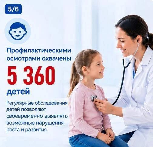 Диспансеризация — один из самых эффективных способов своевременно выявить заболевания и сохранить здоровье, заявила зампред Правительства ДНР Лариса Толстыкина Диспансеризация — один из самых эффективных способов своевременно выявить заболевания и сохранить здоровье, заявила зампред Правительства ДНР Лариса Толстыкина