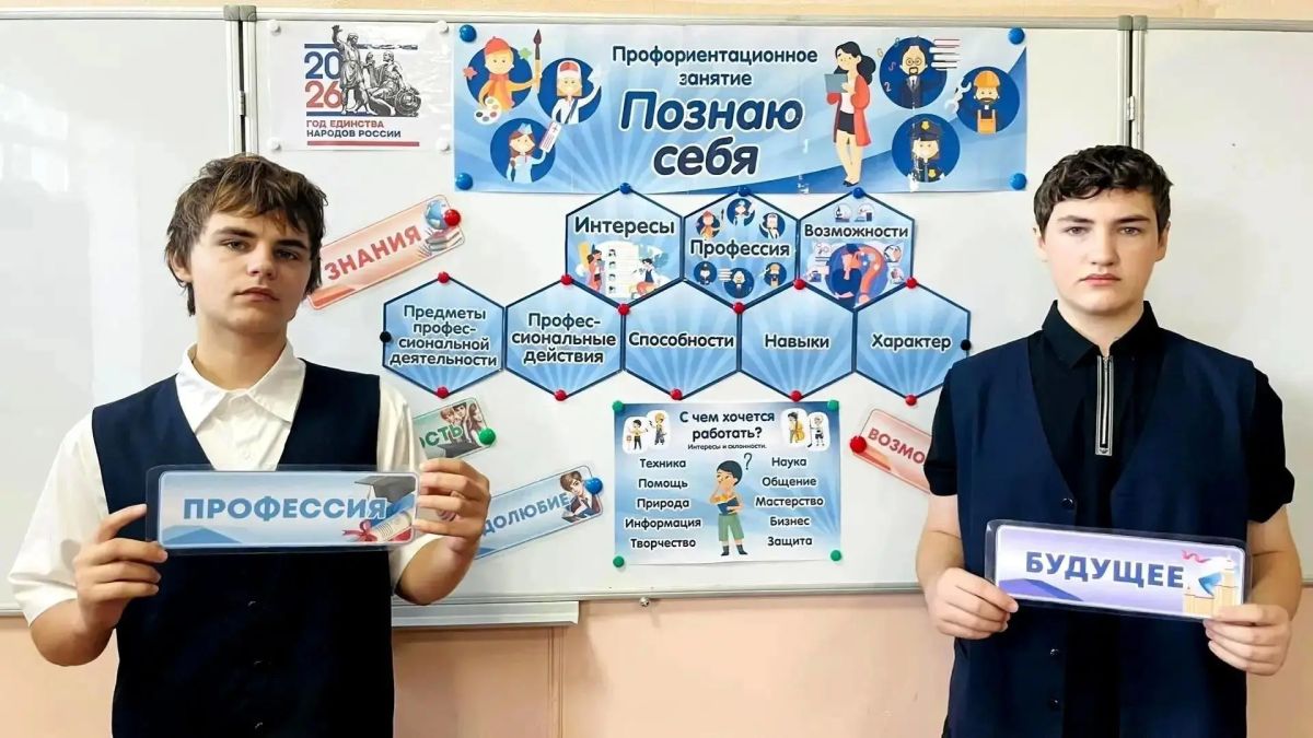 «Россия — Мои горизонты»: познаём себя «Россия — Мои горизонты»: познаём себя