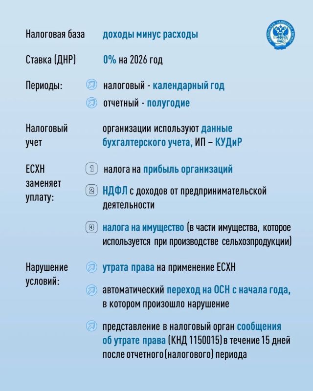 Организации и ИП, которые занимаются производством, переработкой и продажей сельхозпродукции, могут добровольно перейти на специальный налоговый режим «Единый сельскохозяйственный налог» (clck.ru/3UxvpE) Организации и ИП, которые занимаются производством, переработкой и продажей сельхозпродукции, могут добровольно перейти на специальный налоговый режим «Единый сельскохозяйственный налог» (clck.ru/3UxvpE)