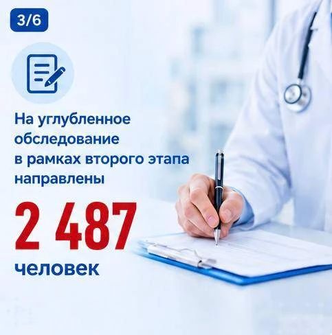 Диспансеризация — один из самых эффективных способов своевременно выявить заболевания и сохранить здоровье, заявила зампред Правительства ДНР Лариса Толстыкина Диспансеризация — один из самых эффективных способов своевременно выявить заболевания и сохранить здоровье, заявила зампред Правительства ДНР Лариса Толстыкина