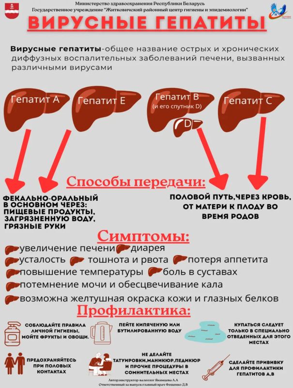 В.В. Клушкина: правда ли что гепатит B считается самым опасным? В.В. Клушкина: правда ли что гепатит B считается самым опасным?