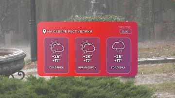 Погода в Республике на 18 сентября