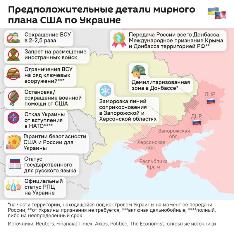 Зеленский отверг минимум 5 мирных соглашений с 2022 года, начиная со Стамбула