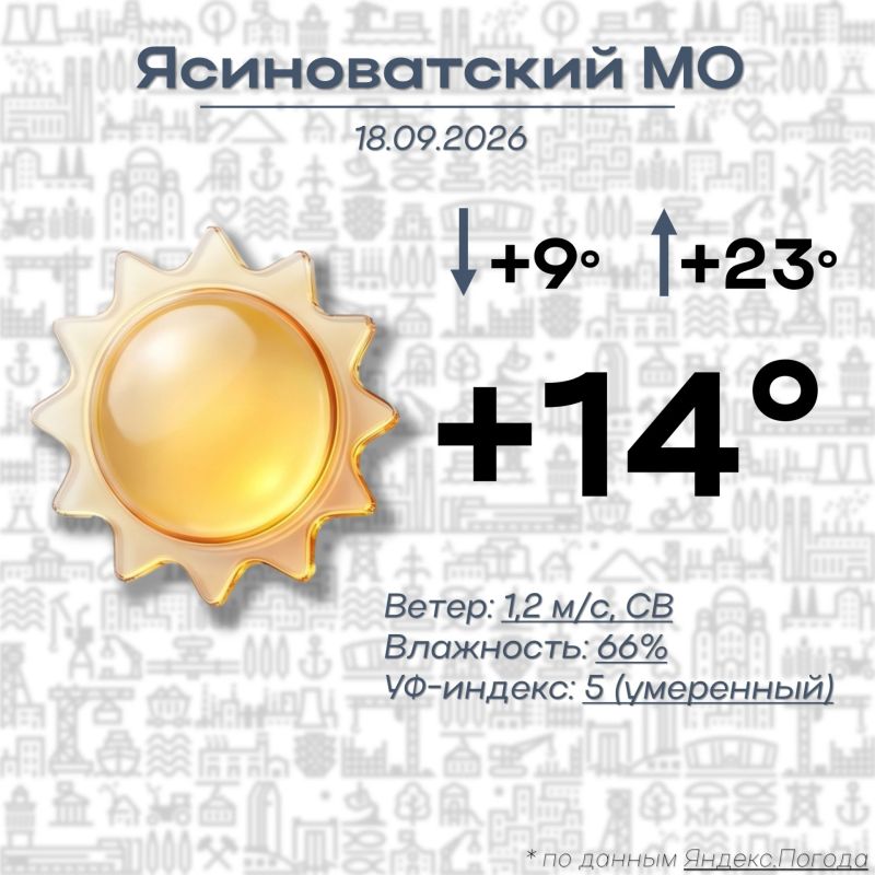 Николай Руппель: Доброе утро, Ясиноватский муниципальный округ!