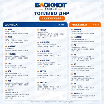 Что по бензину?. Информация о наличии топлива на АЗС в Донецке и Макеевке сегодня, 19 сентября