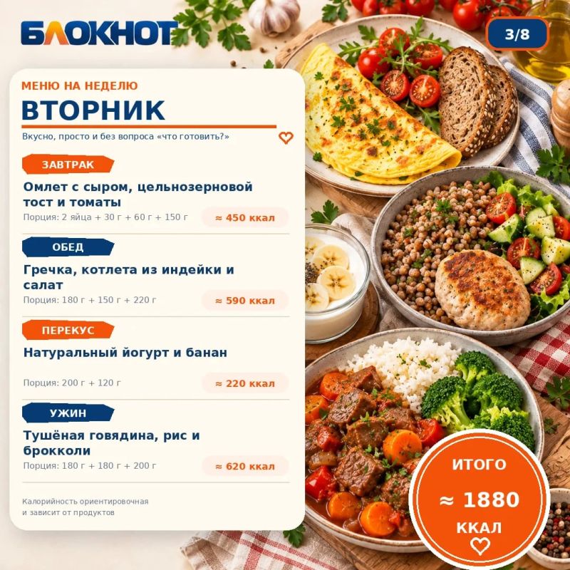 Неделя без вечного вопроса «Что сегодня готовить?» Неделя без вечного вопроса «Что сегодня готовить?»