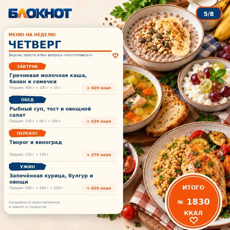 Неделя без вечного вопроса «Что сегодня готовить?» Неделя без вечного вопроса «Что сегодня готовить?»