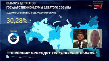 Андрей Крамар: Сегодня утром в прямом эфире «Соловьев Live» говорили о том, как Донбасс проходит свои первые выборы депутатов Государственной Думы