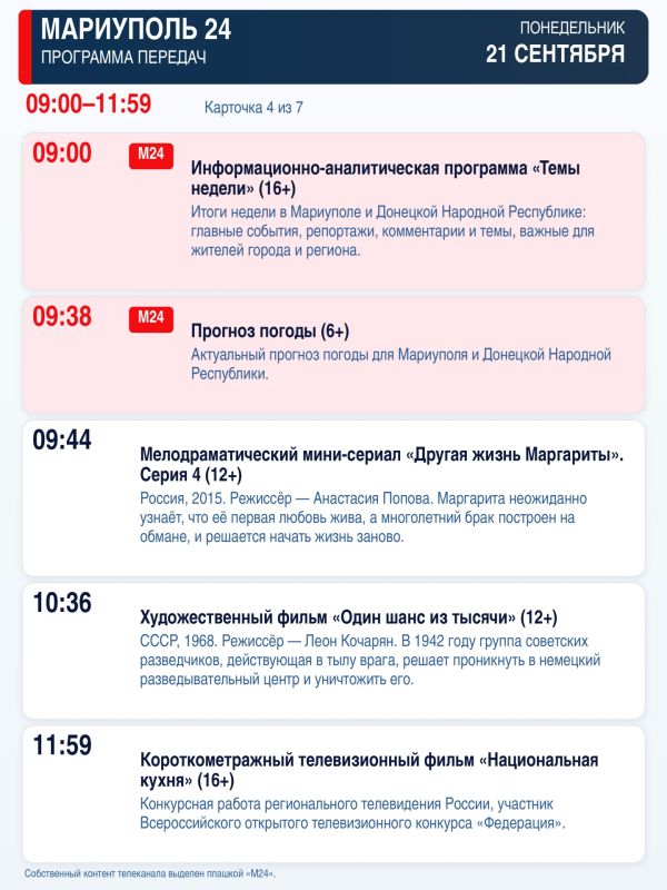 «Мариуполь 24» — программа передач «Мариуполь 24» — программа передач