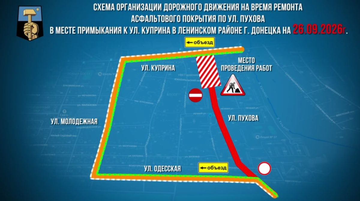 26 сентября в связи с ремонтом дорожного покрытия по ул. Куприна, на пересечении с ул. Пухова в Ленинском районе Донецка, вводятся временные схемы объезда — сообщили в городской администрации