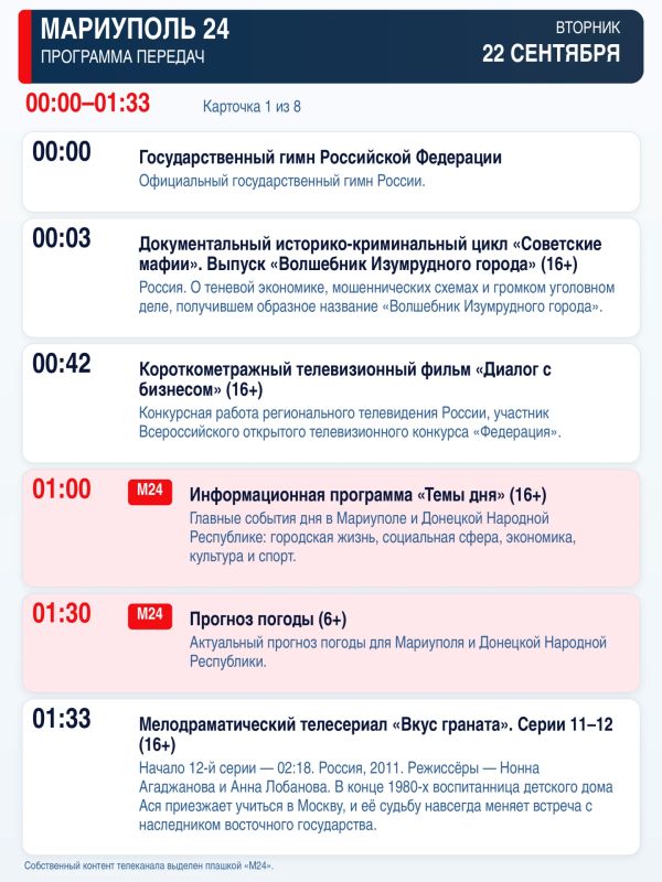 «Мариуполь 24» — программа передач Вторник, 22 сентября