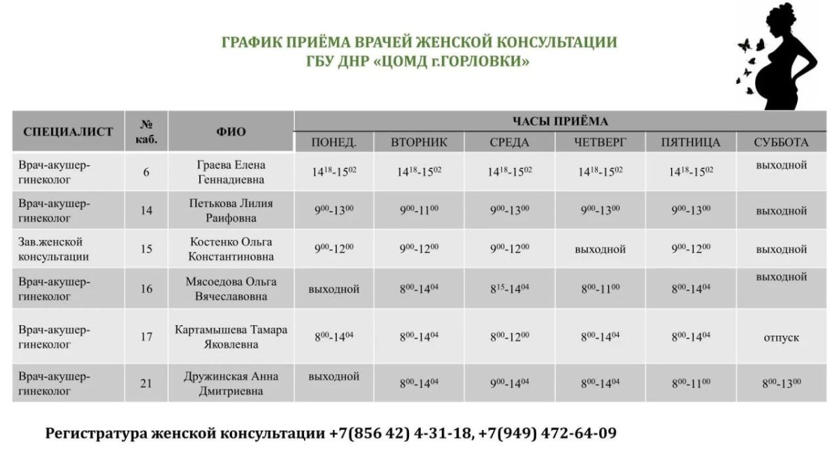 Иван Приходько: График работы специалистов ГБУ ДНР «ГДСП г.Горловки», ГБУ ДНР «Городской наркологический диспансер г. Горловки», ГБУ ДНР «ГПБ г. Горловки», ГБУ ДНР «ГПТД г.Горловки», ГБУ ДНР «ГДВД г.Горловки», ГБУ ДНР «ГСП... Иван Приходько: График работы специалистов ГБУ ДНР «ГДСП г.Горловки», ГБУ ДНР «Городской наркологический диспансер г. Горловки», ГБУ ДНР «ГПБ г. Горловки», ГБУ ДНР «ГПТД г.Горловки», ГБУ ДНР «ГДВД г.Горловки», ГБУ ДНР «ГСП...